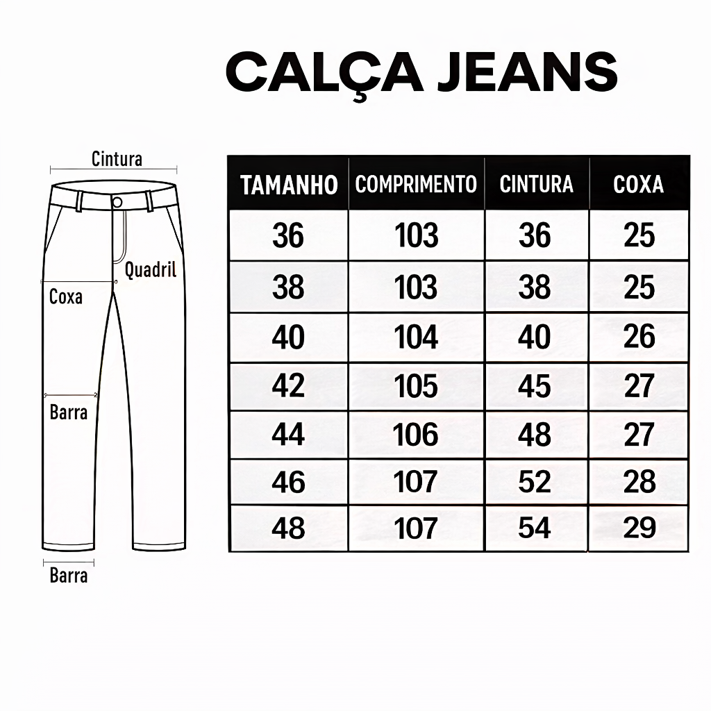 Tabela de medidas